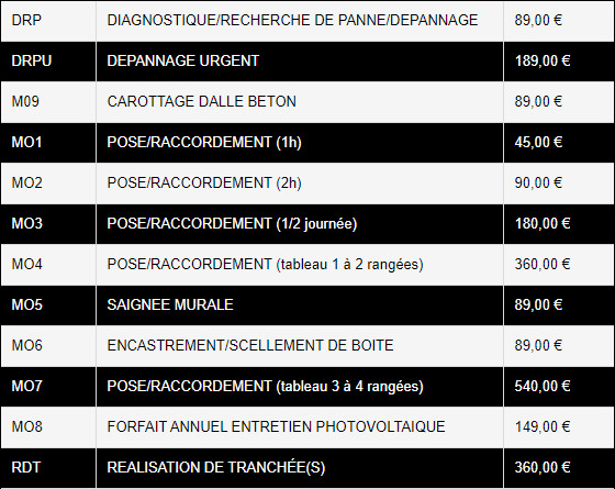 Tarifs prestations