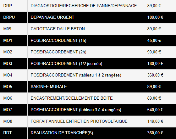 Tarifs prestations